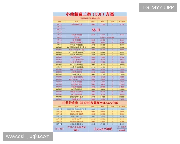 法甲第18轮圣诞赛程:比赛时间调整迎合家庭观赛需求