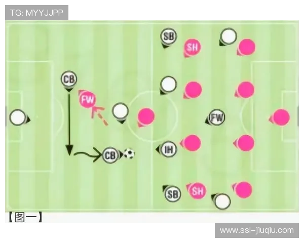 换帅后曼联战术调整，卡里克4231阵型初现雏形